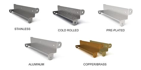 metal sheet structure|list of sheet metals.